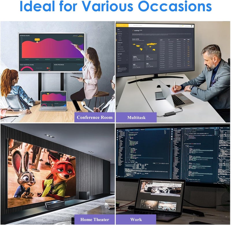 WAVLINK USB 3.0 & USB C to Dual HDMI Adapter 4K@60Hz for 2 Monitors, DisplayLink USB C HDMI Adapter for Dual Monitor, for Mac M1/M2/M3, Windows, ChromeOS, Ubuntu, Android - Image 5